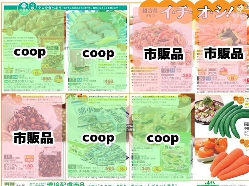 コープデリ カタログ