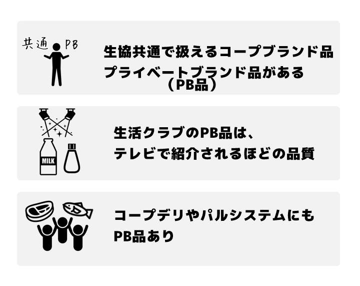 東京の生協の商品の特徴
