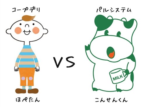 コープデリVSパルシステム