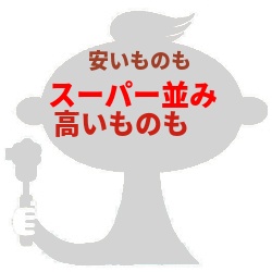 コープデリ 価格