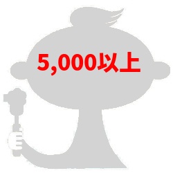 コープデリ商品数