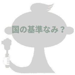 コープデリ 添加物基準i