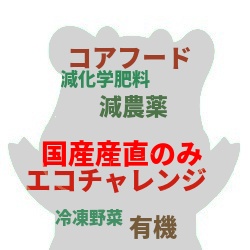 パルシステム野菜