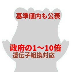 パルシステム 安全基準